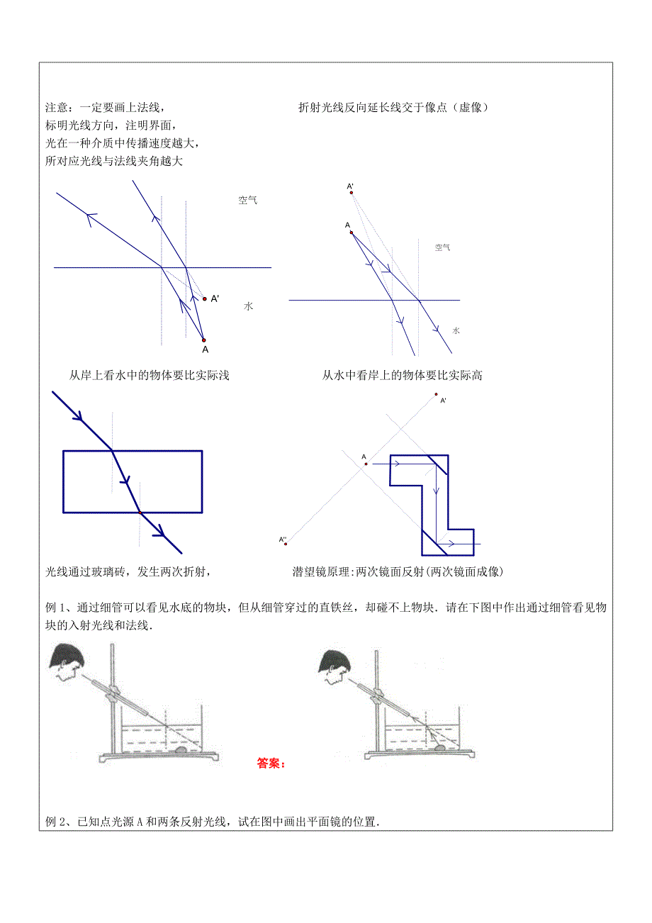 浙教版七年级科学下册期末复习讲义光的折射与作图_第4页