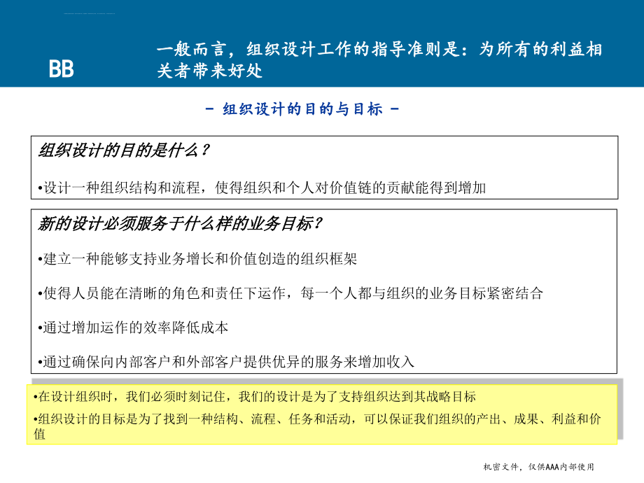 aaa组织绩效激励体系组织确认阶段报告.ppt_第4页