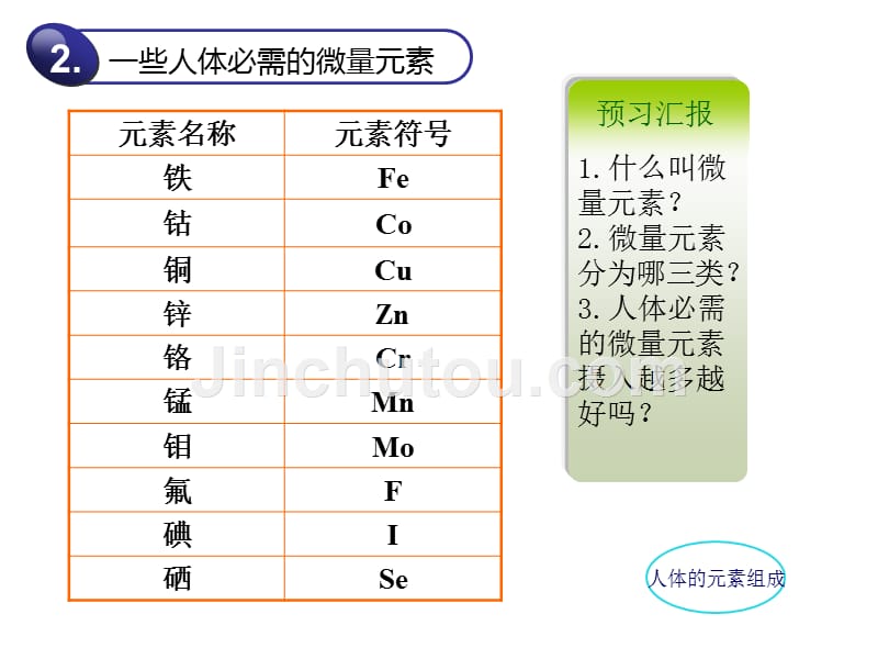 课题二-化学元素与人体健康_第4页