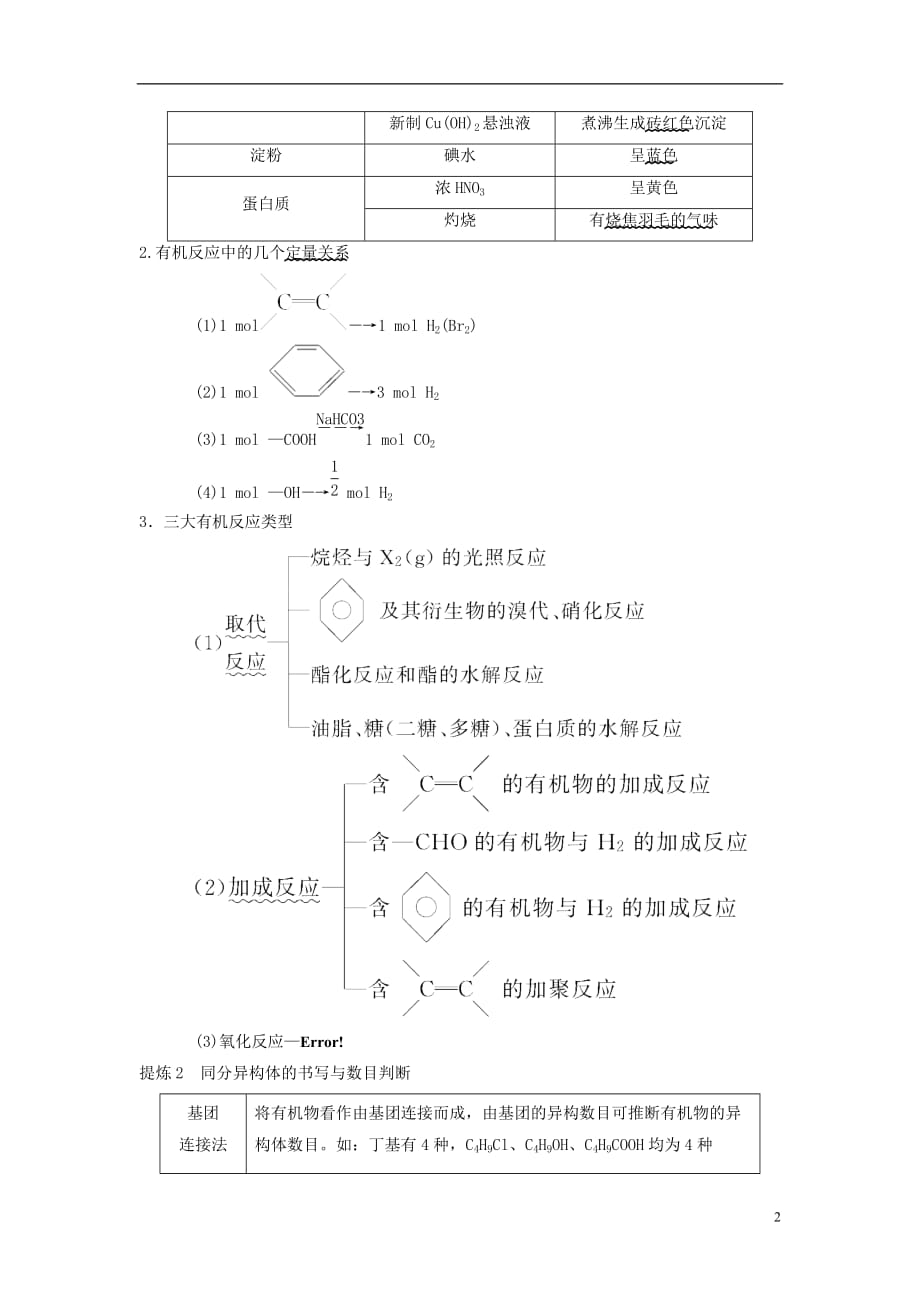 2018版高考化学二轮复习 专题3 元素及其化合物 第13讲 常见的有机化合物学案_第2页