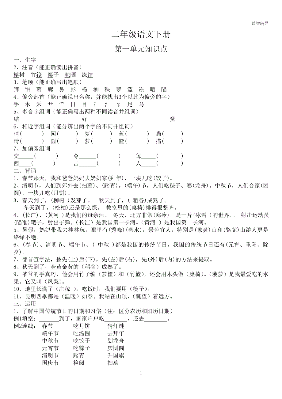 小学语文苏教版二年级下册单元知识点-(全)_第1页