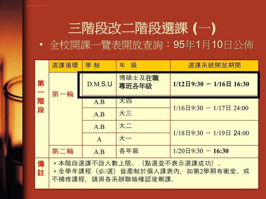 世新大学选课说明座谈会议程.ppt_第2页