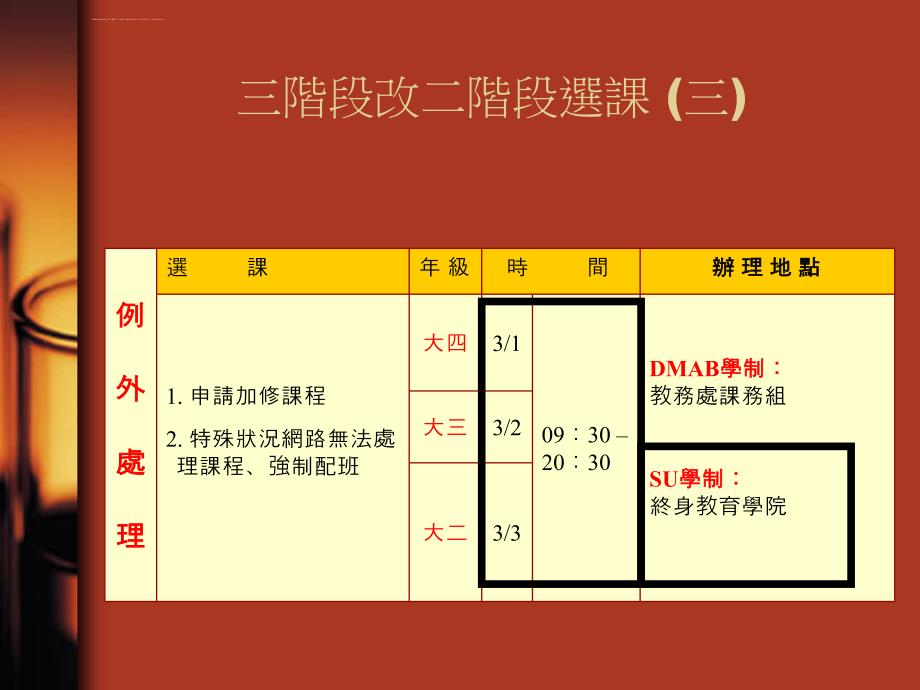 世新大学选课说明座谈会议程.ppt_第4页