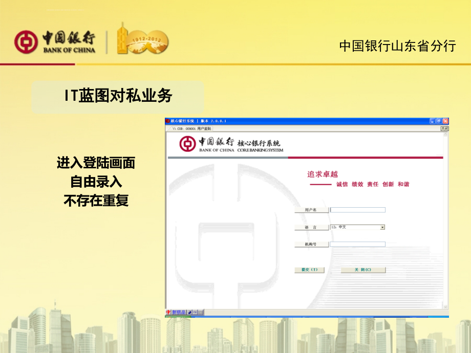 中国银行it蓝图测评培训.ppt_第4页