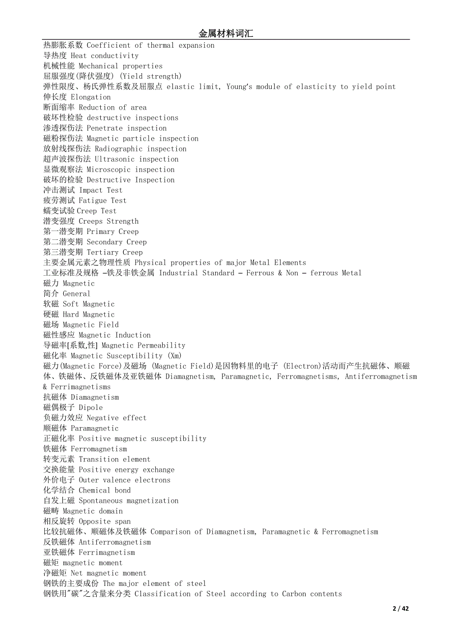 金属材料-专业英语词汇对照_第2页