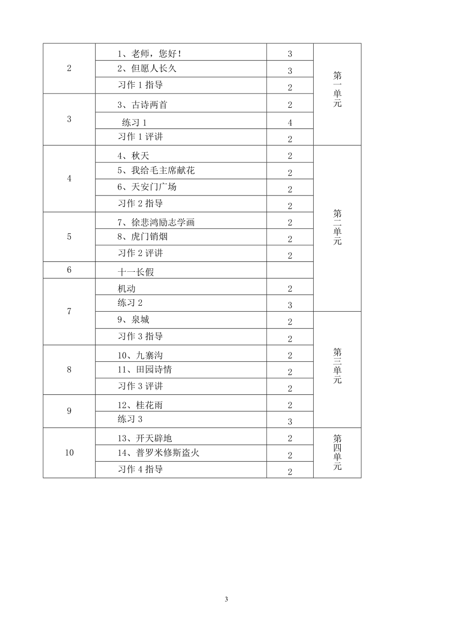 苏教版四年级上册语文全册备课-(全)_第3页