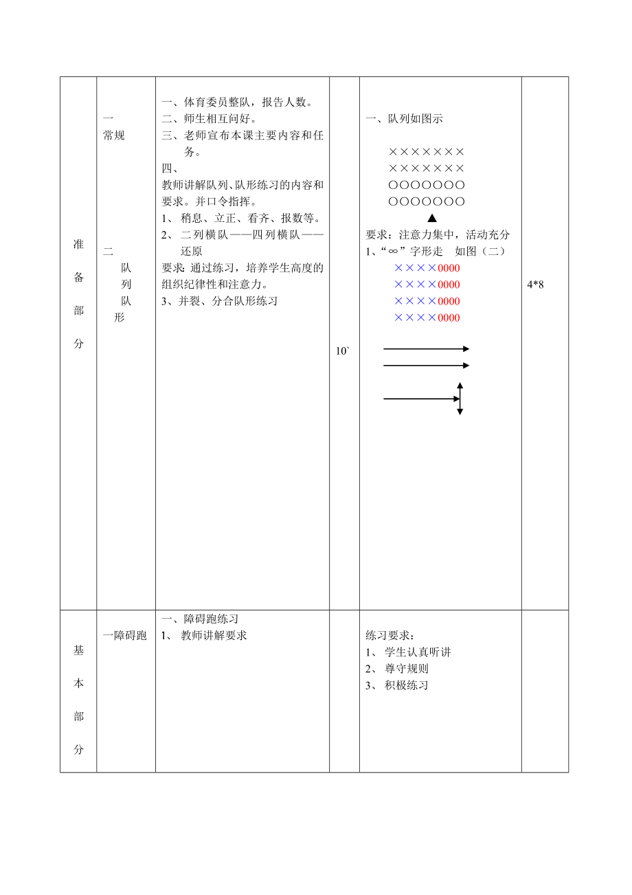 初中体育教案全集--七年级-八年级-九年级_第4页