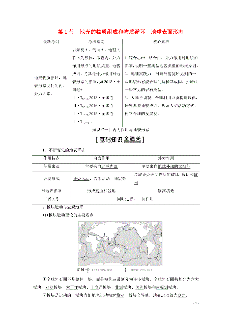 2020版高考地理一轮复习 第1部分 第2章 自然环境中的物质运动和能量交换 第1节 地壳的物质组成和物质循环 地球表面形态教学案（含解析）湘教版_第1页