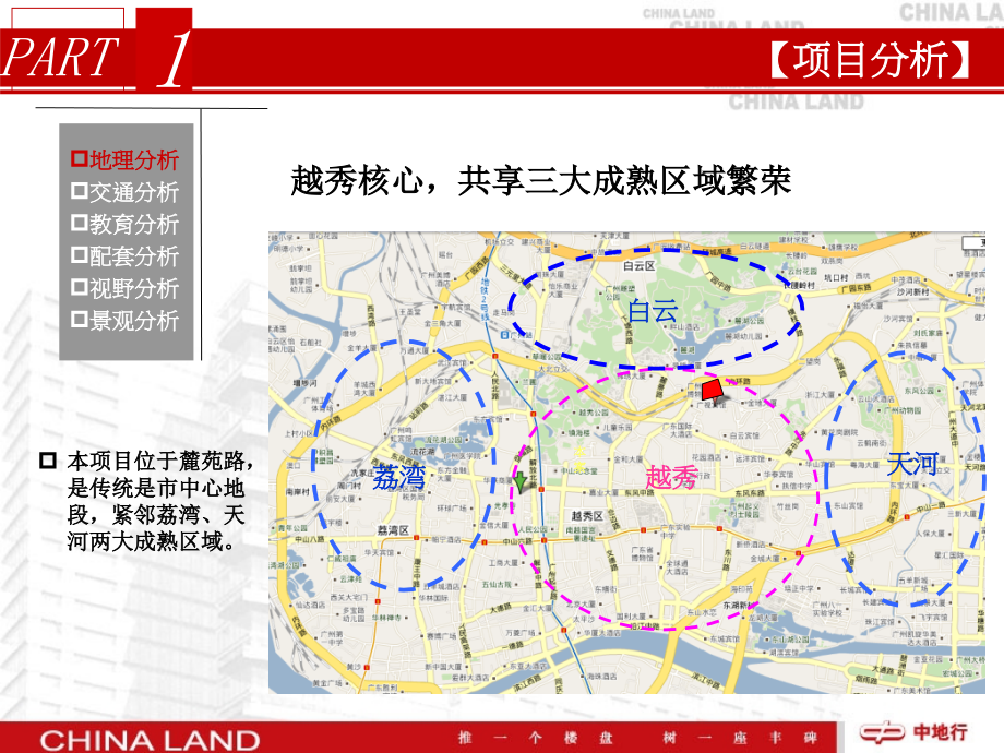 高端项目整改及推广建议营销策划方案.ppt_第4页