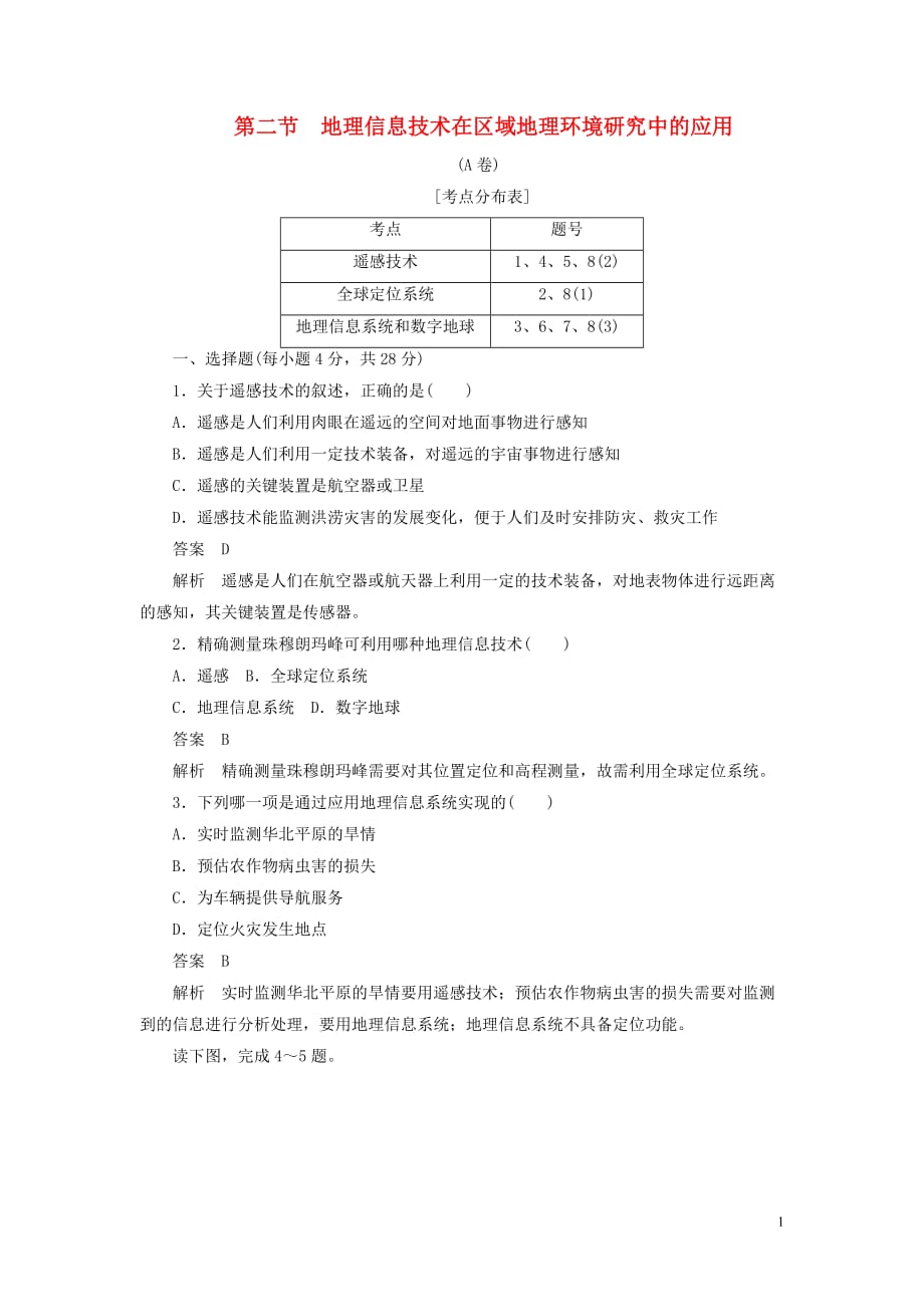 2019高中地理刷题首选卷 第一章 地理环境与区域发展 第二节 地理信息技术在区域地理环境研究中的应用（a卷）（含解析）新人教版必修3_第1页