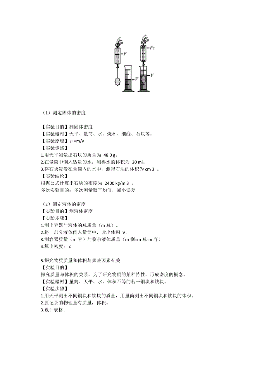 初中物理实验大汇总模板_第3页