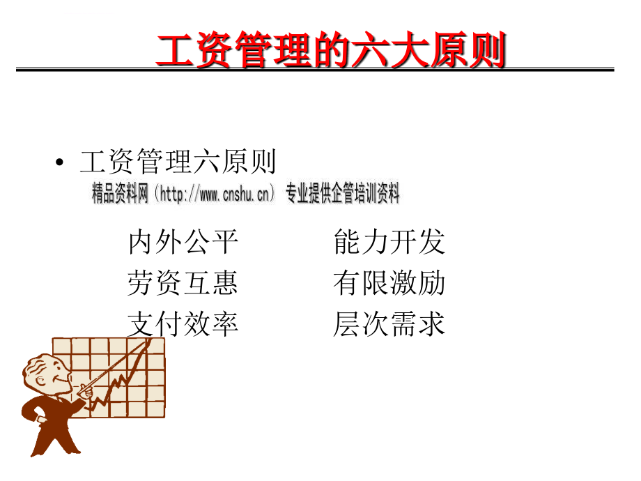 人力成本与企业薪资体系的设计与管理实务.ppt_第4页