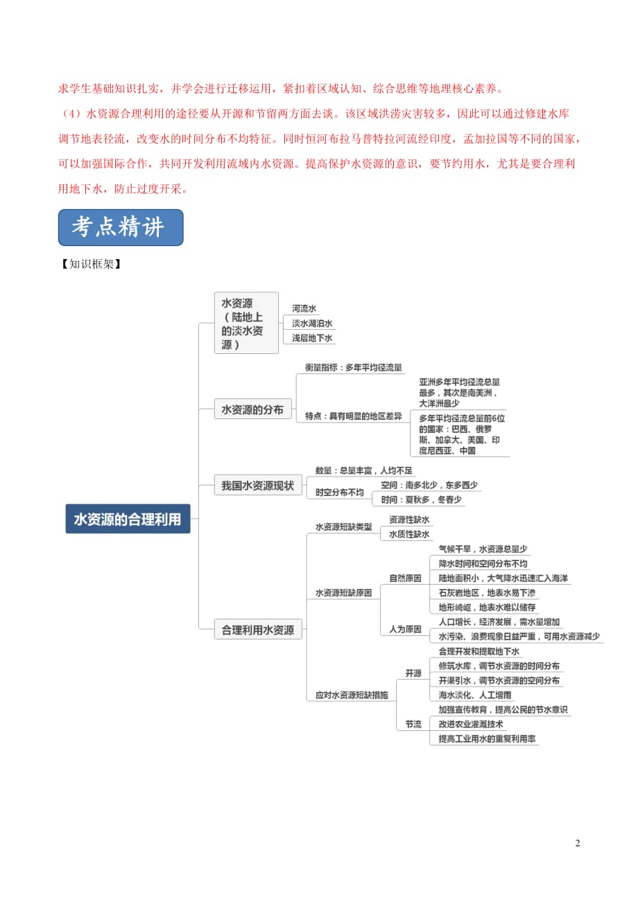 2020年高考地理一轮复习 专题04 合理利用水资源的措施（含解析）_第2页