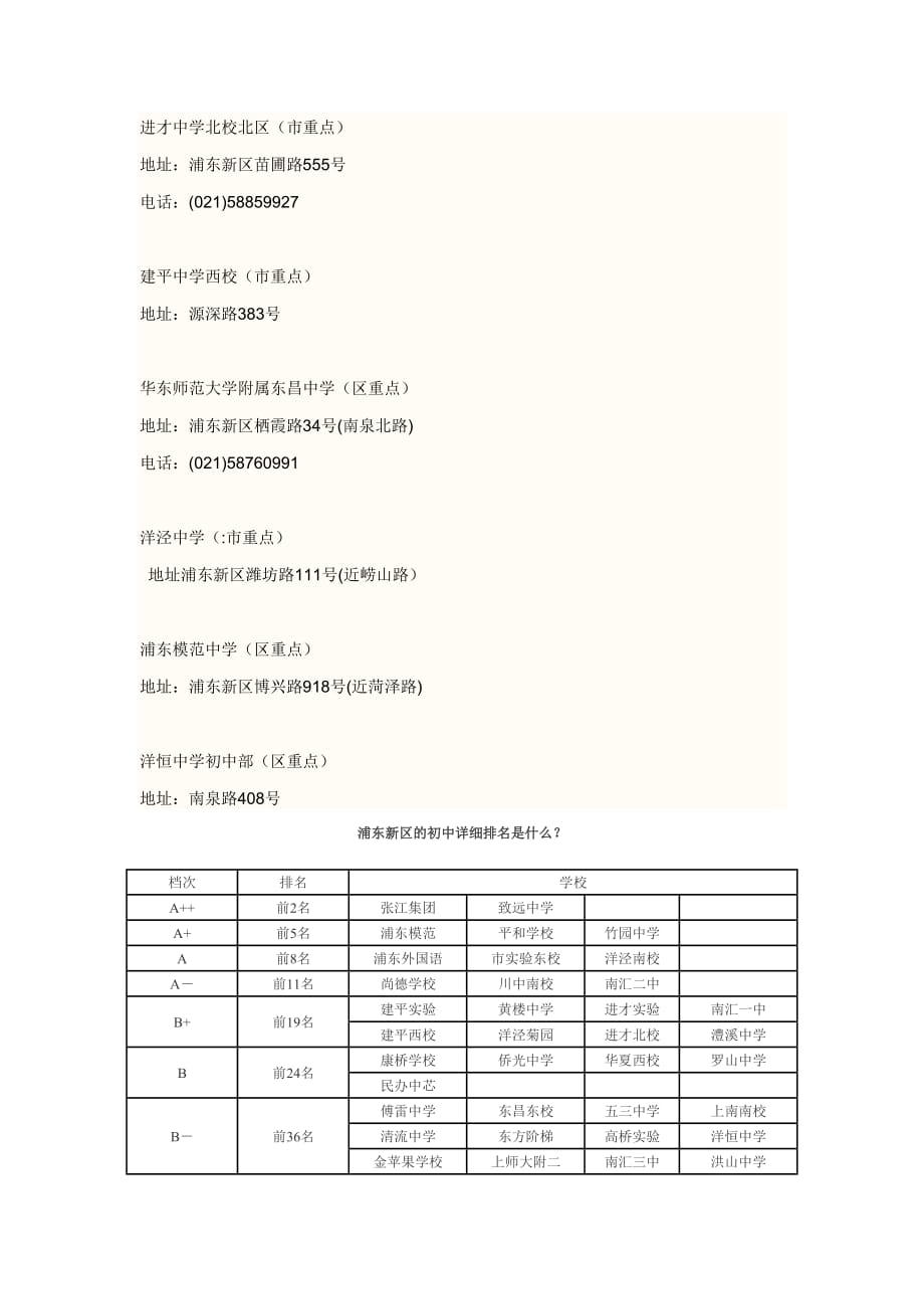 浦东初中排名_第1页