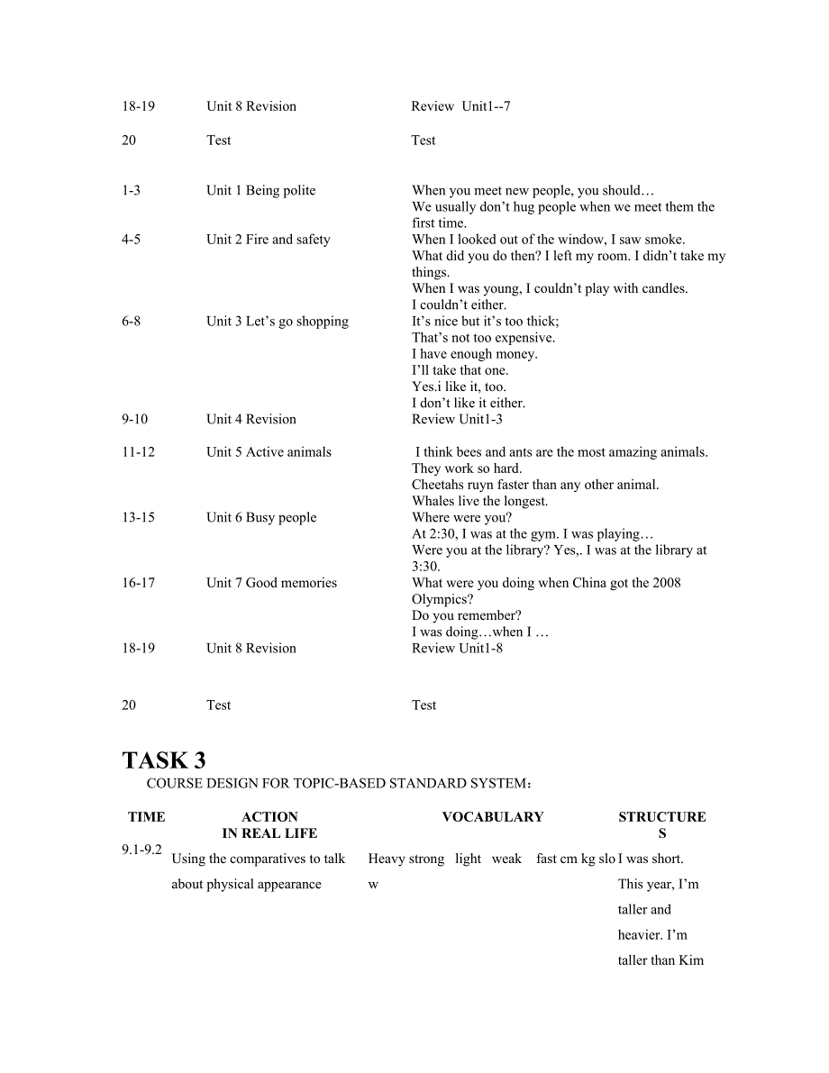 小学英语教师pck-精品培训课程_第3页