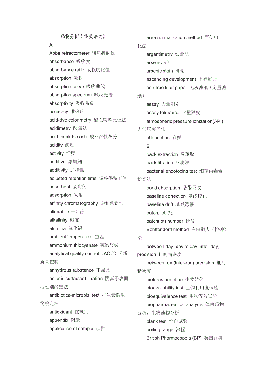 药物分析专业英语词汇全解_第1页