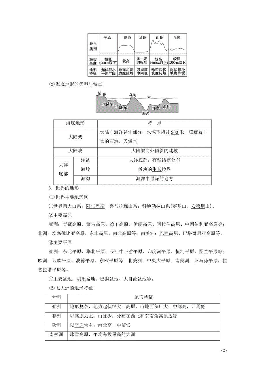 2020版高考地理一轮复习 第4部分 第13单元 世界地理 第1节 世界地理概况教学案（含解析）鲁教版_第2页