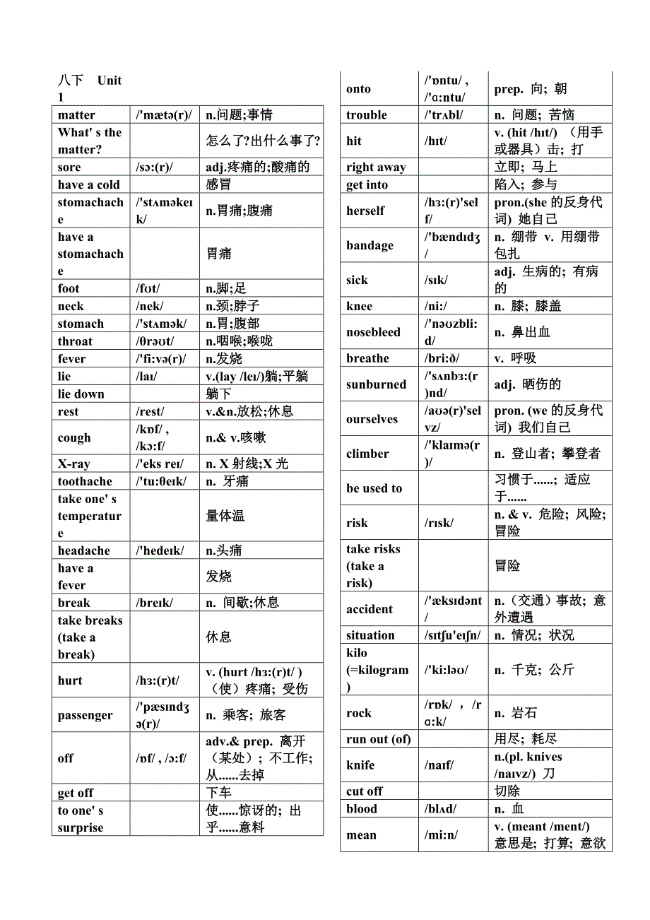 最新-人教版-八年级下册单词表(带音标)_第1页