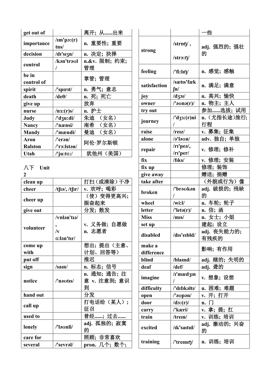 最新-人教版-八年级下册单词表(带音标)_第2页