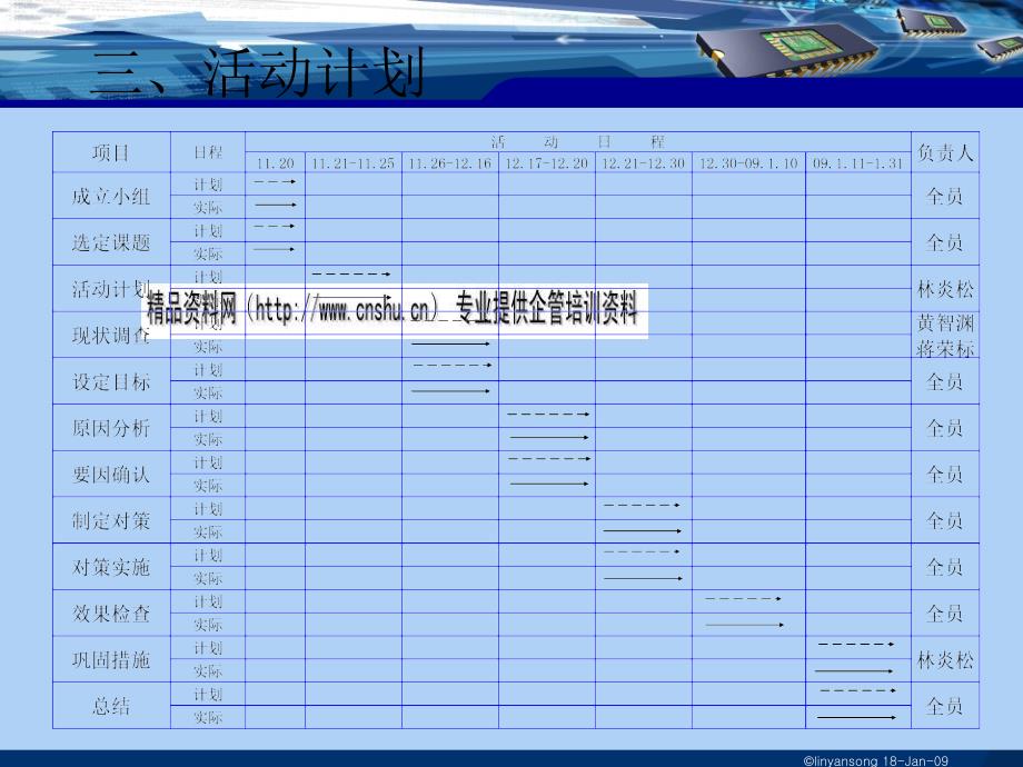 如何提高smt贴片机房一次性直通_第4页