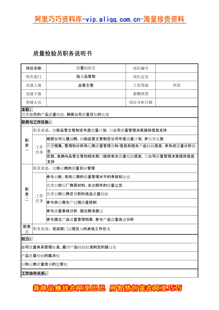 宁波华能贸易公司技术品管部经理职务说明书_12_第1页