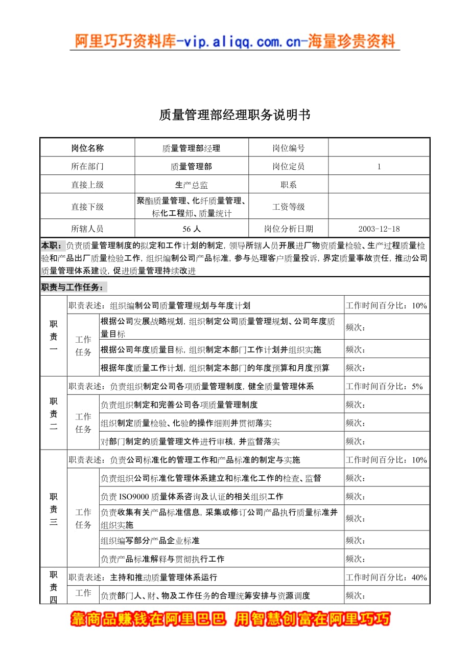 湖北新丰化纤公司财务审计部资金管理职务说明书_6_第1页