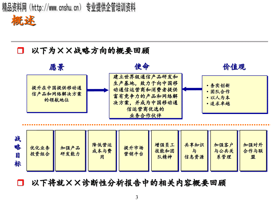 服装企业部门内部组织结构与主要业务_第4页