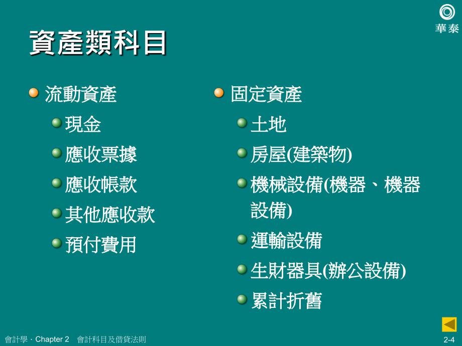 财务会计科目及借貸管理知识分析方案_第4页