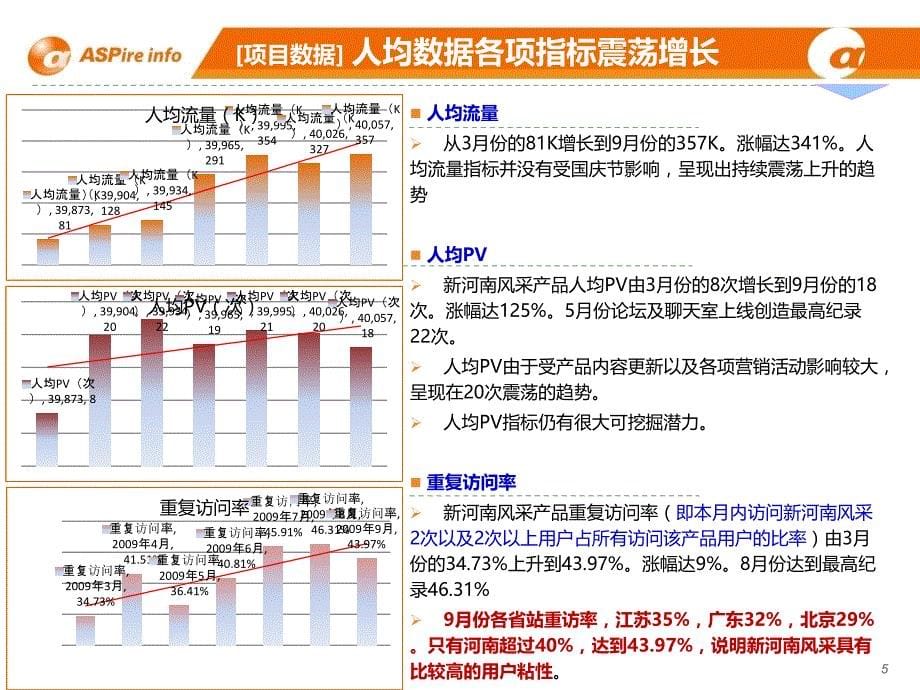 中国移动营销策略举例分析_第5页