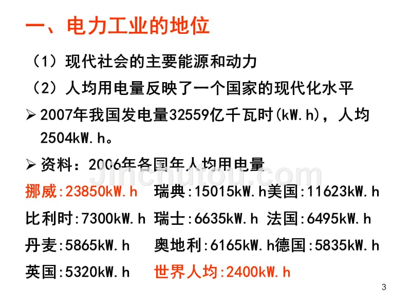 电力工程基础培训课件_第3页