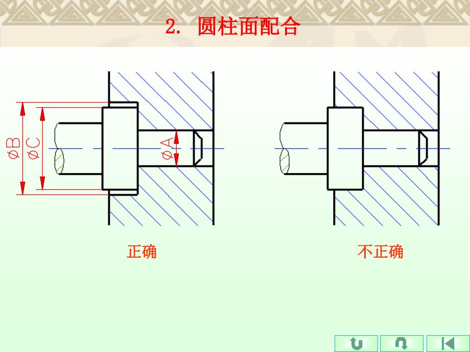 装配结构相关知识简介_第4页