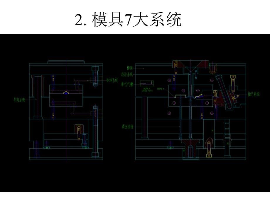 模具结构与技术相关知识_第5页