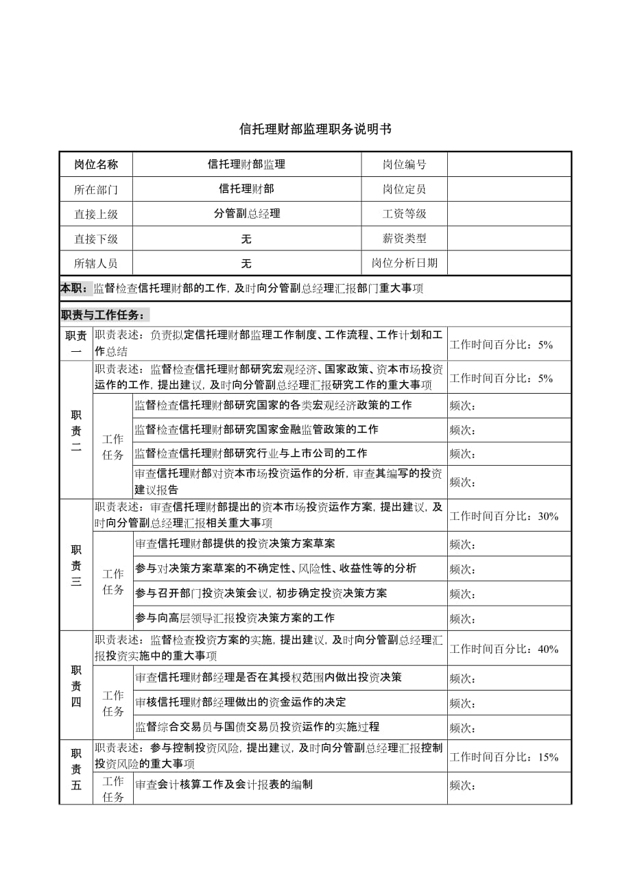 信托投资公司个人信托部会计职务说明书_50_第1页