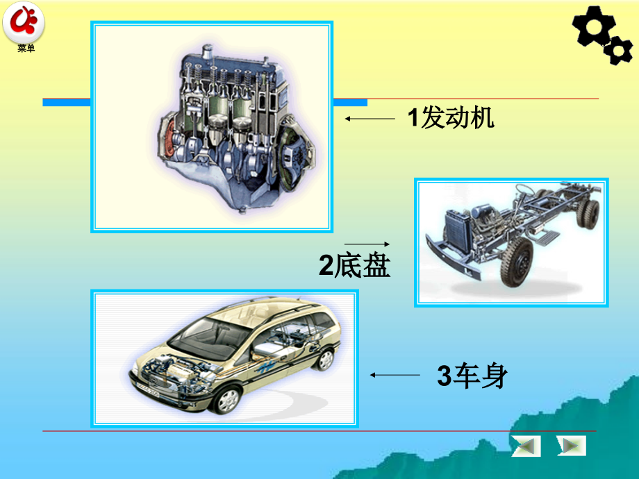 汽车材料概述课件_第3页