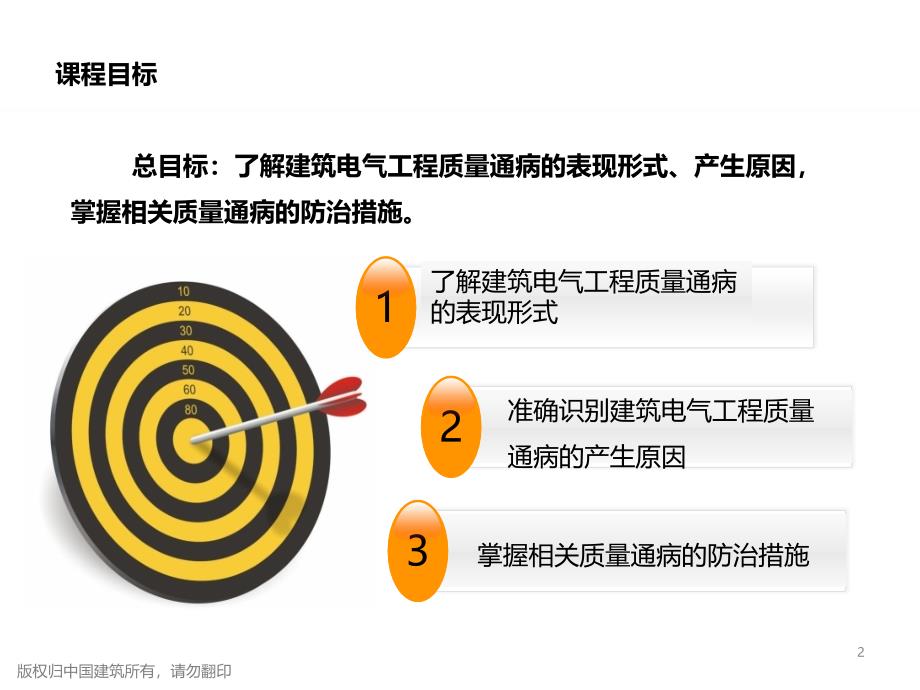 建筑电气工程质量通病识别与防治培训教材_第2页