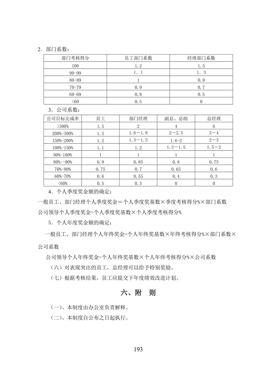 北京某某投资管理公司员工考核管理办法.doc_第5页