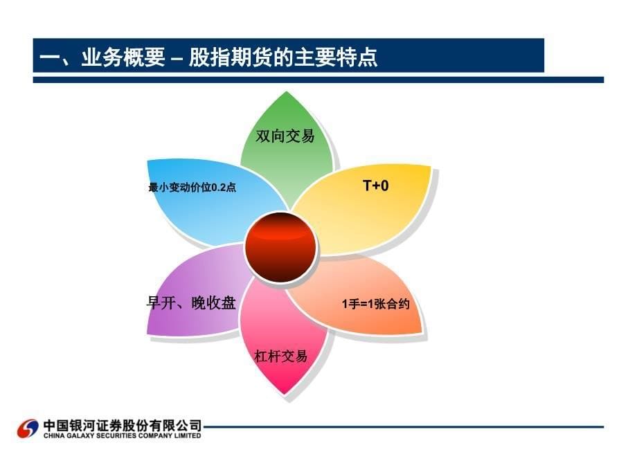 财务会计与股指期货核算管理知识分析法_第5页