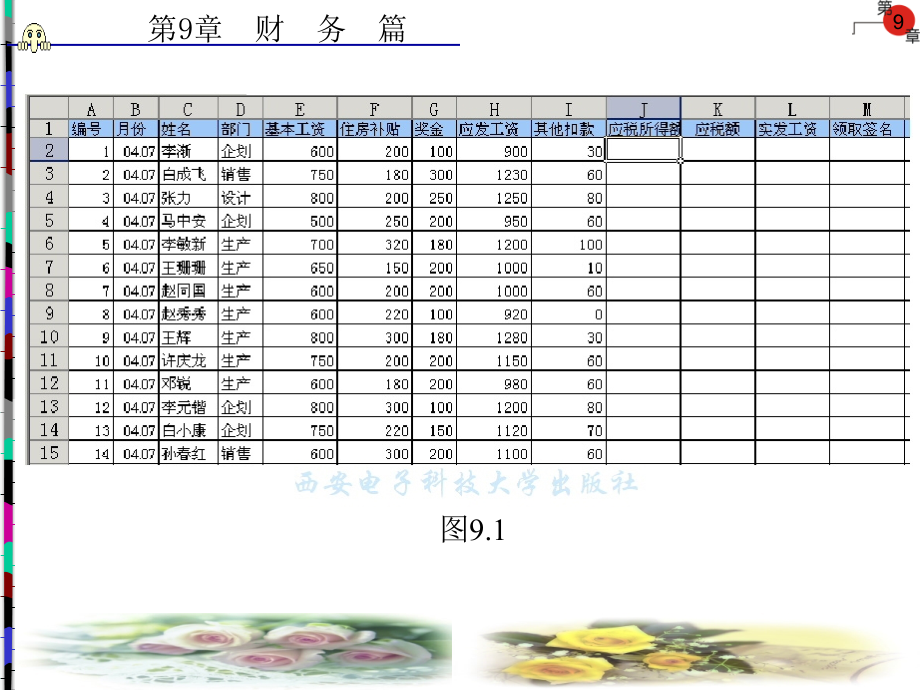 财务篇培训资料_第4页