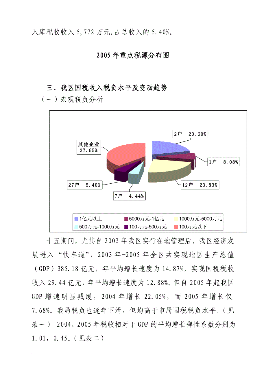 关于十五期间我区国税收入税负分析报告.doc_第4页