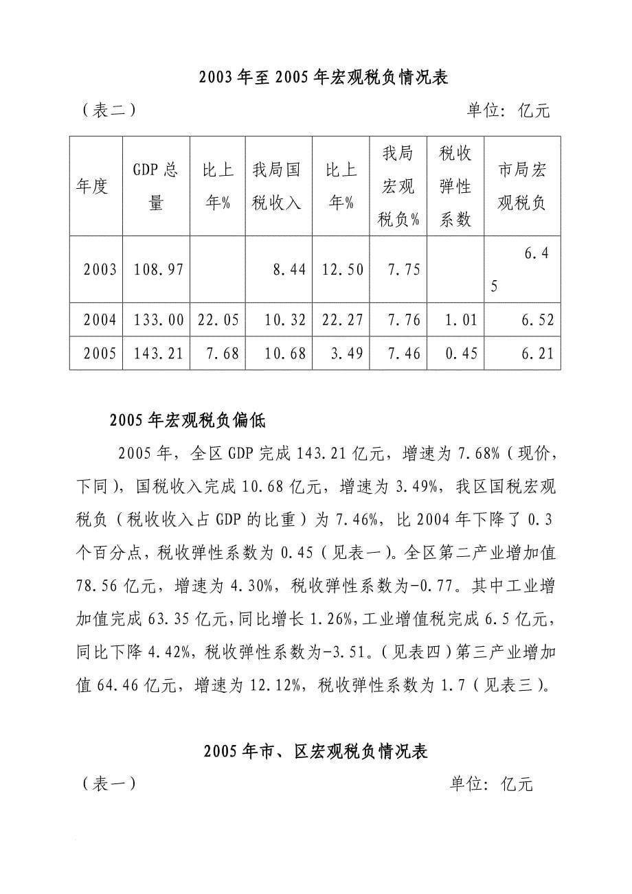 关于十五期间我区国税收入税负分析报告.doc_第5页