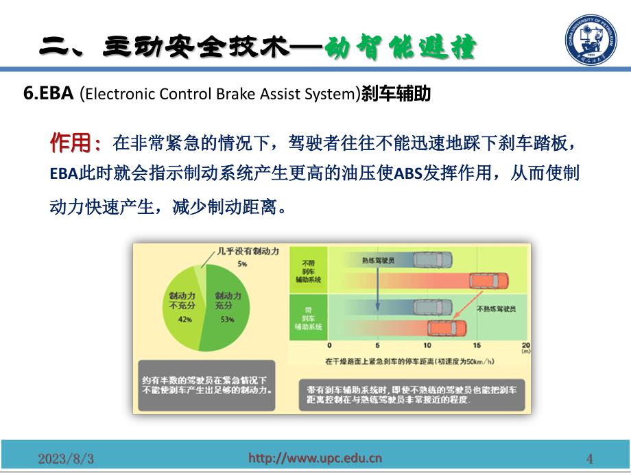 汽车被动安全与主动安全讲座培训_第4页