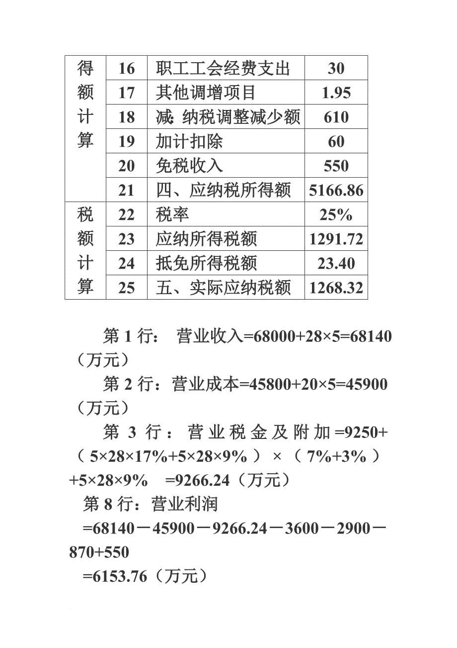 应纳税所得额计算.doc_第5页