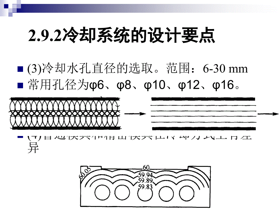 注射模具的温度调节系统课件_第4页