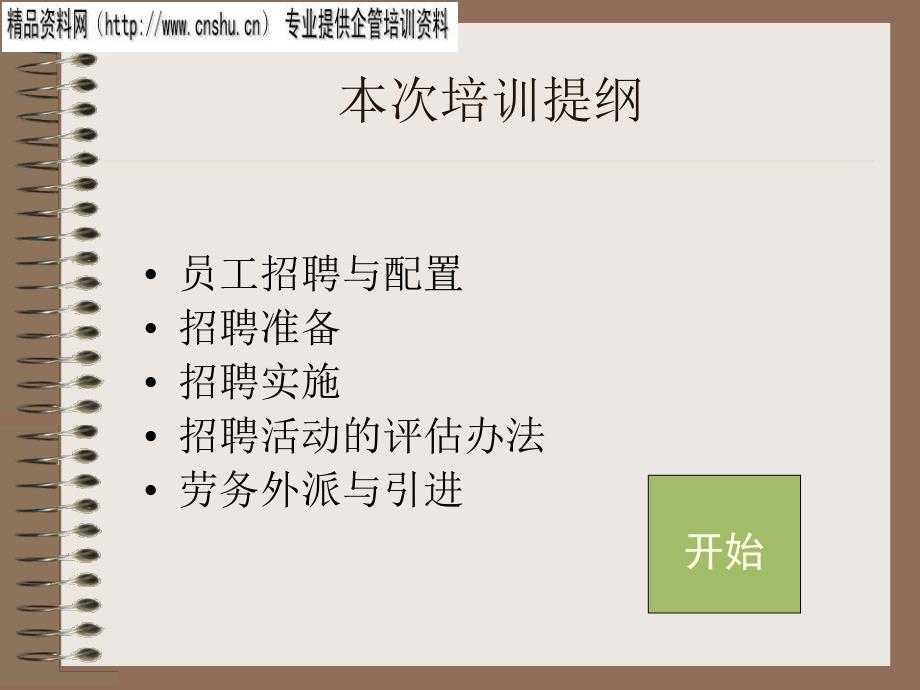 通讯企业人力资源培训之招聘与配置_第2页