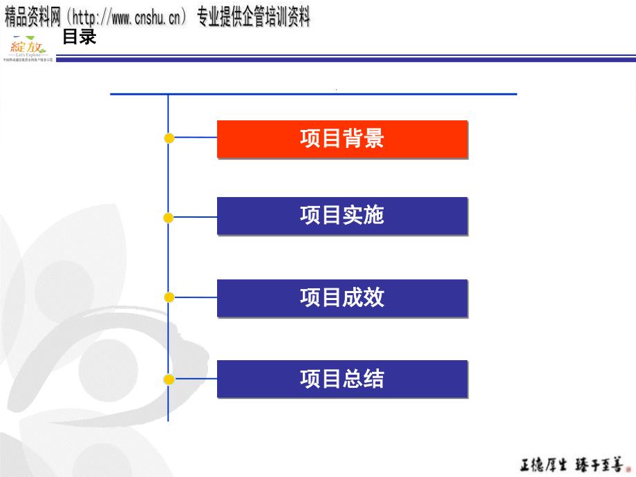 湖南移动高价值客户分层服务体系介绍_第2页