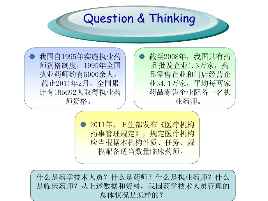 药学技术人员管理培训教材_第2页