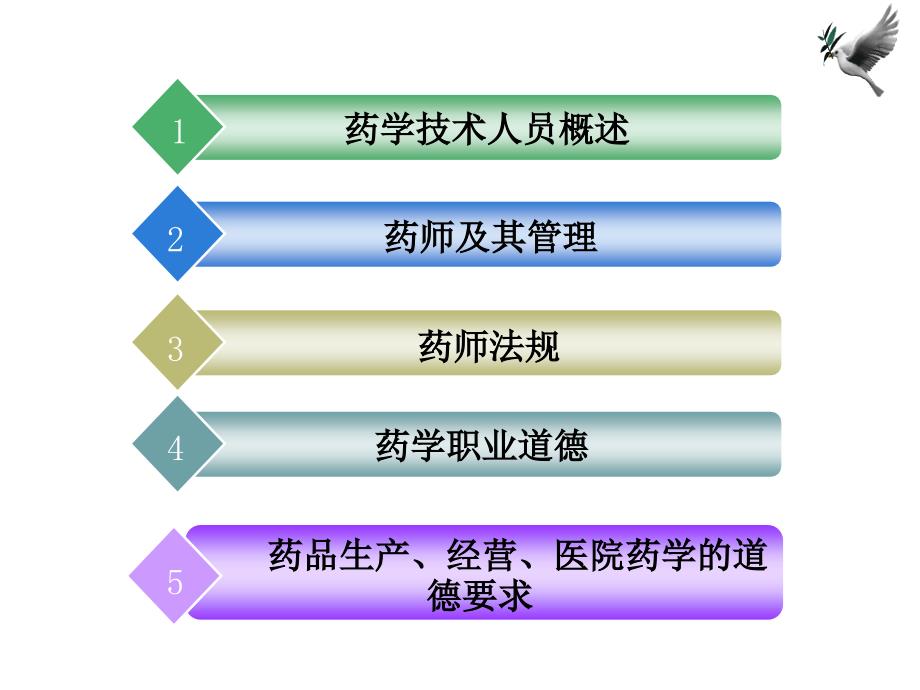 药学技术人员管理培训教材_第4页