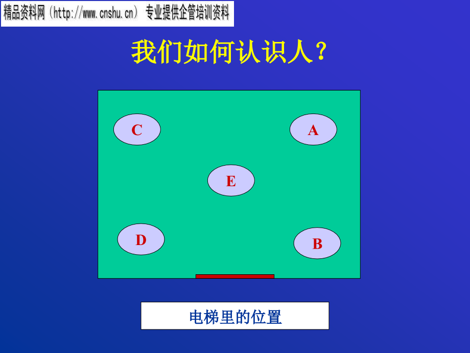 烟草行业面试前的技术准备_第3页