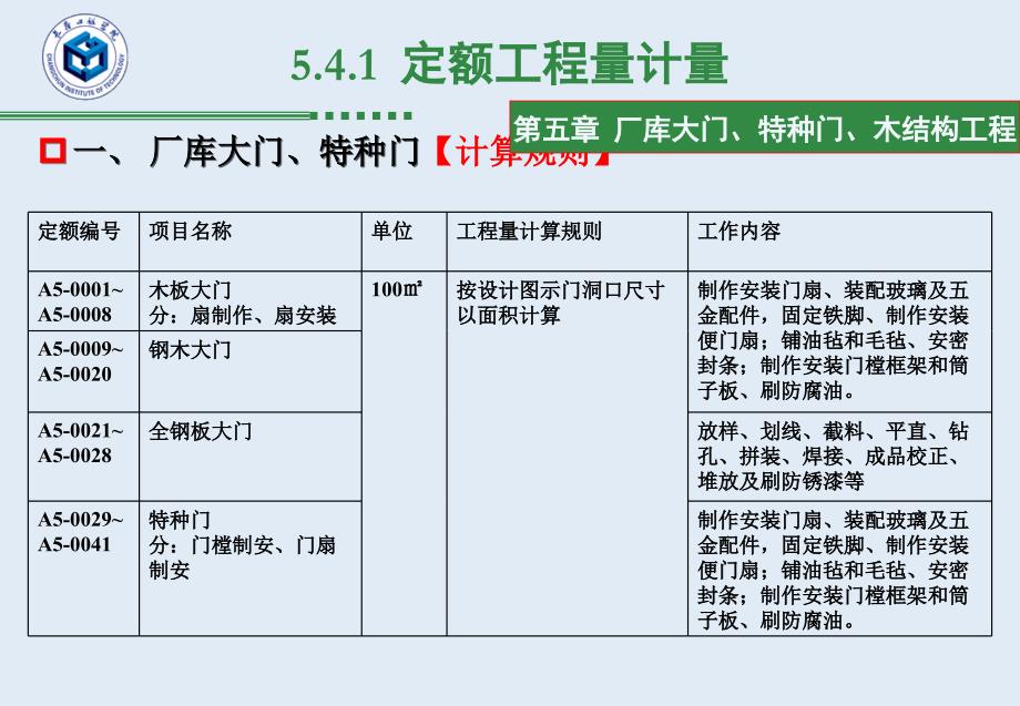 工程造价教学课件--14定额计量-5厂房库大门、特种门、木结构_第2页