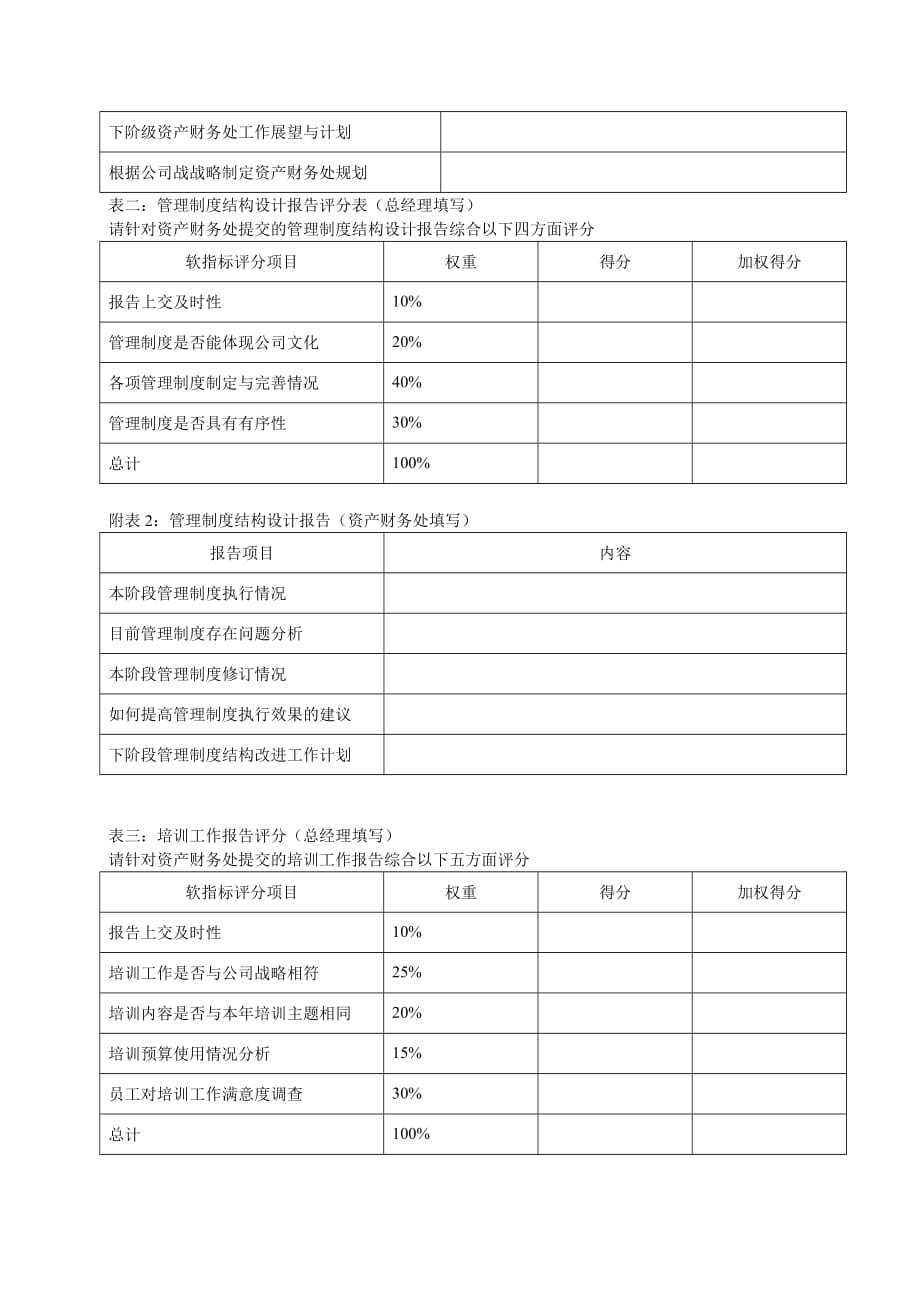 投资分析表_2_第2页